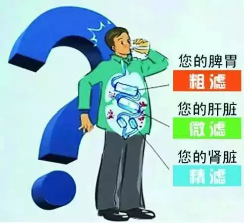 看看您家用的水管，是wb万搏(中国)首页官方网站水管太贵，还是家人的健康不值得投资？