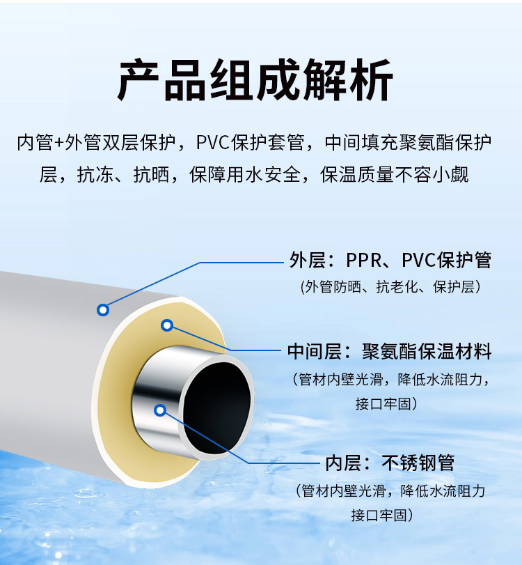发泡wb万搏(中国)首页官方网站输水管广东wb官网(中国)管业品牌5.jpg