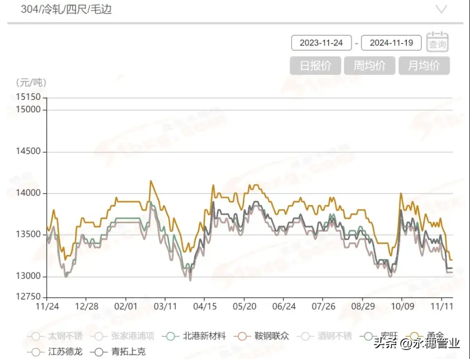 wb万搏(中国)首页官方网站8.png