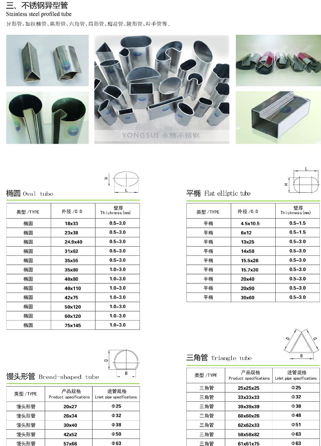 wb万搏(中国)首页官方网站异型管规格尺寸表