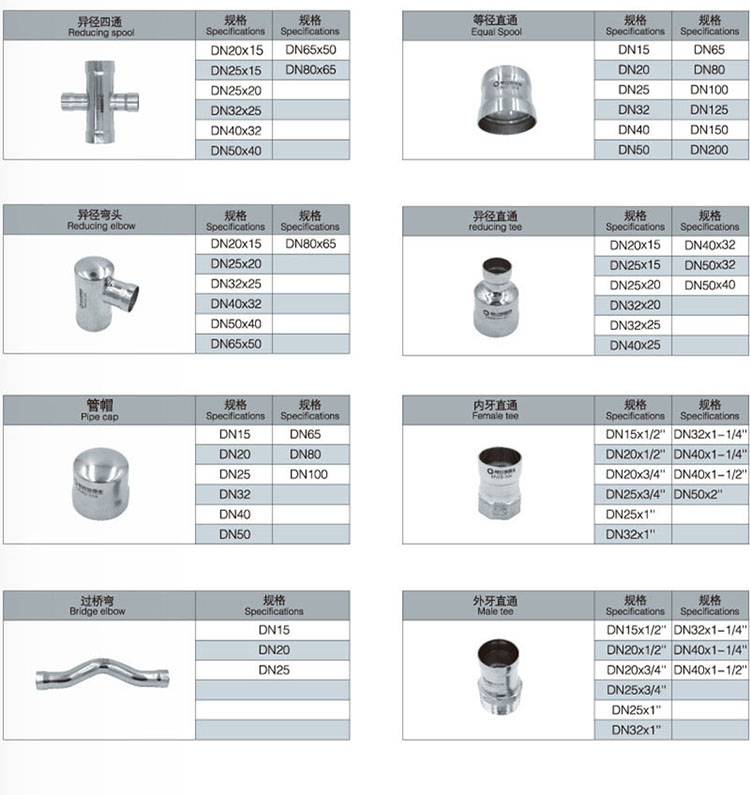 wb官网(中国)承插管件规格表.jpg
