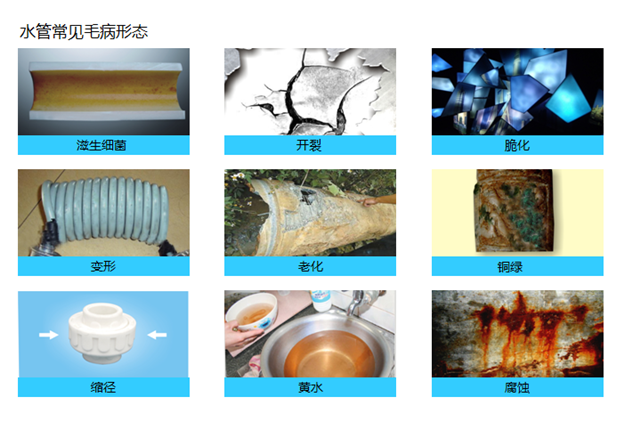传统水管产常见毛病.png