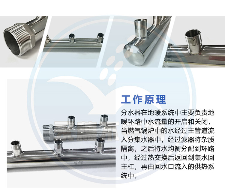 wb万搏(中国)首页官方网站分水器详情介绍.jpg