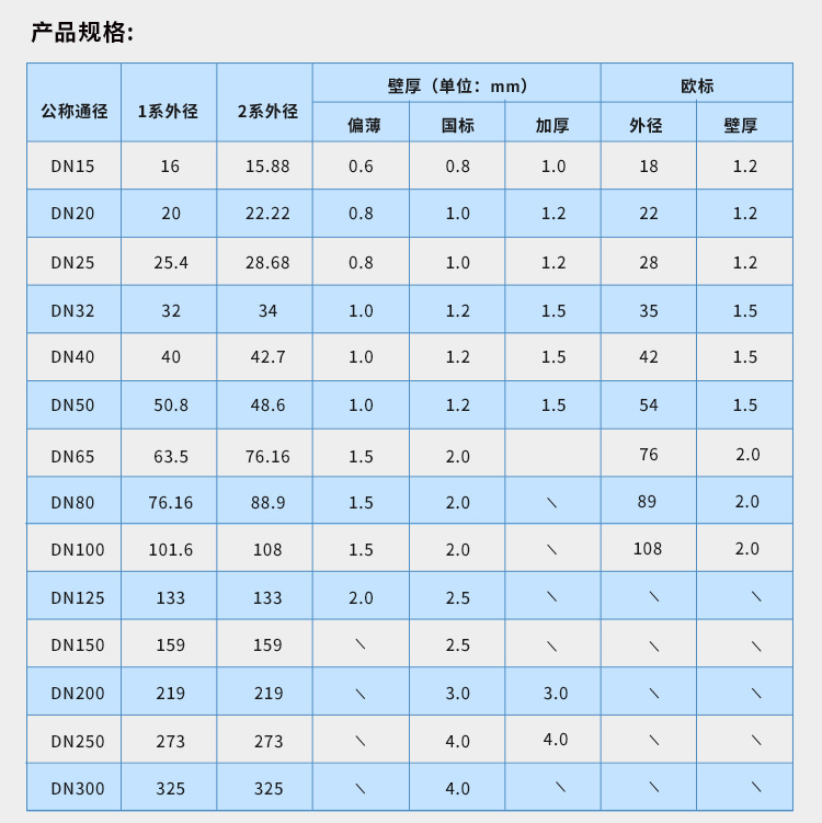 广东wb官网(中国)管业品牌环压式wb万搏(中国)首页官方网站水管详情页1 (7).jpg