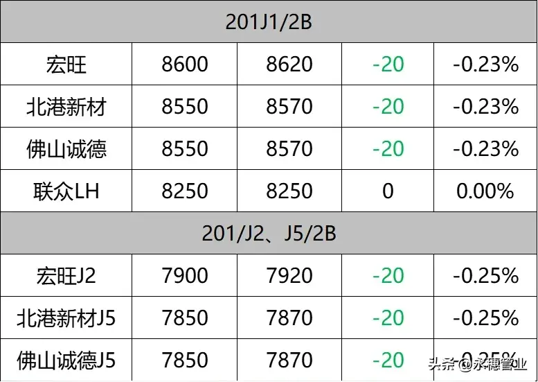 微信图片_20240805111415.png 微信图片_20240805111415.png